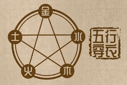 黄历2025年黄道吉日查询,日历查询2025年黄道吉日,今日农历黄道吉日查询